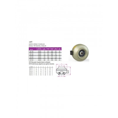 KANAL İÇİ RADYAL FAN FANEX LKT-200 B KANAL İÇİ RADYAL FAN FANEX LKT-200 B