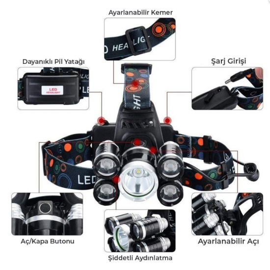 KAFA FENERİ LEDLİ PİLLİ ŞARJ EDİLEBİLİR SU GEÇİRMZ, 8680618337891, [site_name]