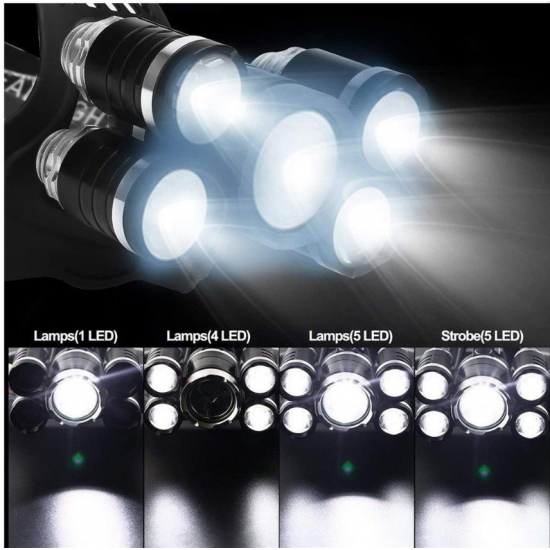 KAFA FENERİ LEDLİ PİLLİ ŞARJ EDİLEBİLİR SU GEÇİRMZ, 8680618337891, [site_name]