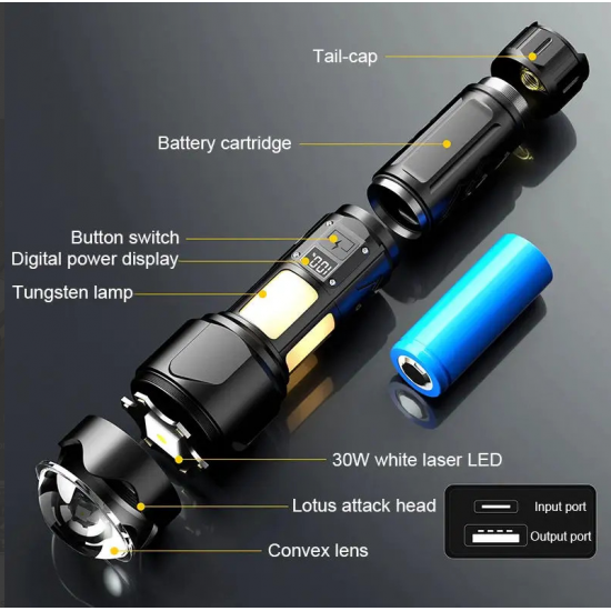 EL FENERİ LEDLİ ŞARJLI 1000 LM DİJİTAL ZOOMLU IP65