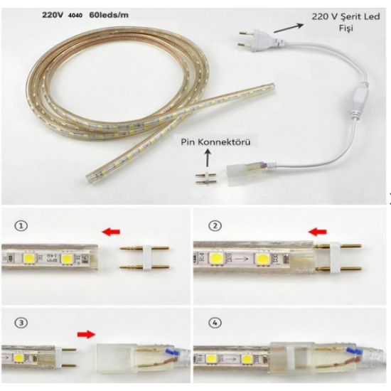 ŞERİT LED 3 ÇİPLİ 220 V 60 LED/Mt  DIŞ MEKAN GÜNIŞ