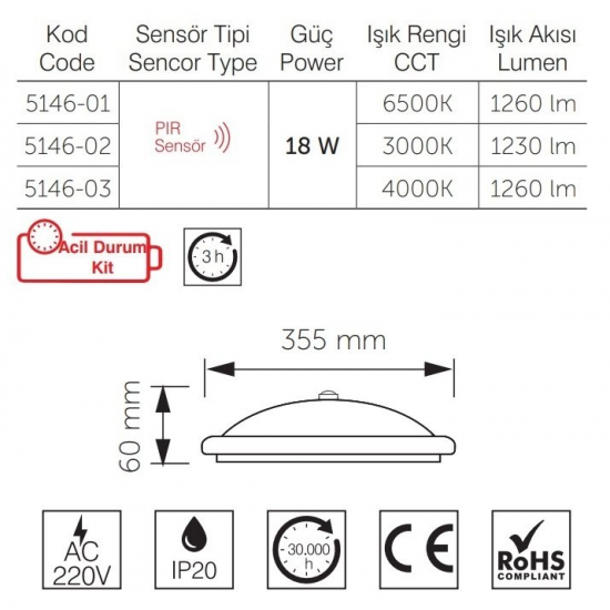 LED TAVAN ARMATÜR SENSÖRLÜ ACİL KİTLİ 18W 6500K