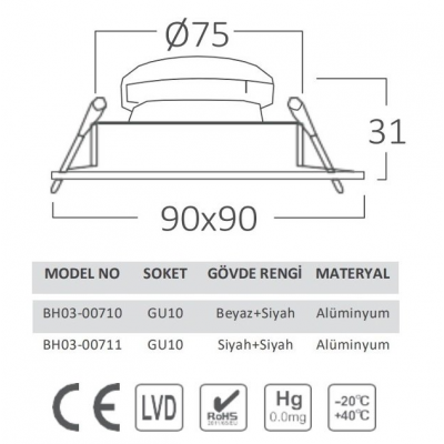 SPOT ARMATÜR MR16 SIVA ALTI GATA SİYAH KASA KARE