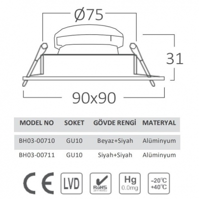 SPOT ARMATÜR MR16 SIVA ALTI GATA BEYAZ KASA KARE