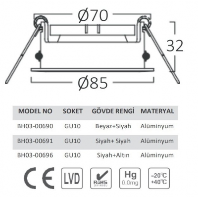 SPOT ARMATÜR MR16 SIVA ALTI GATA SİYAH KASA YUVRLK