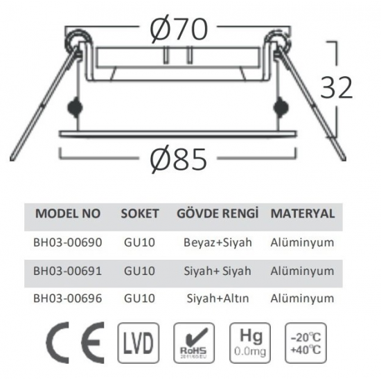 SPOT ARMATÜR MR16 SIVA ALTI GATA SİYAH KASA YUVRLK, 5949097741869, [site_name]