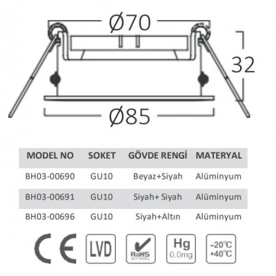 SPOT ARMATÜR MR16 SIVA ALTI GATA SİYAH KASA YUVRLK
