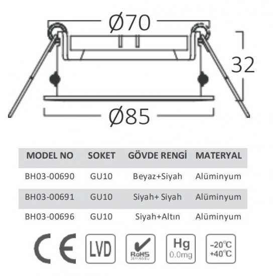 SPOT ARMATÜR MR16 SIVA ALTI GATA SİYAH KASA YUVRLK, 5949097741852, [site_name]